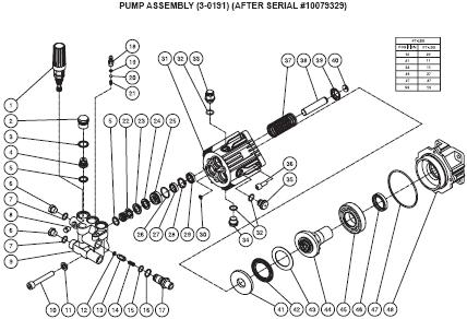 WP-2703-SWHB Parts, pump, repair kit, breakdown & owners manual.